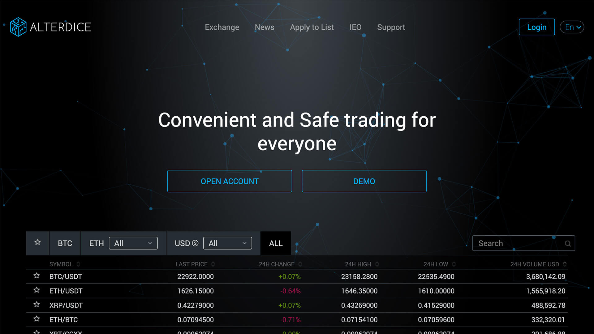 Alterdice Crypto Exchange