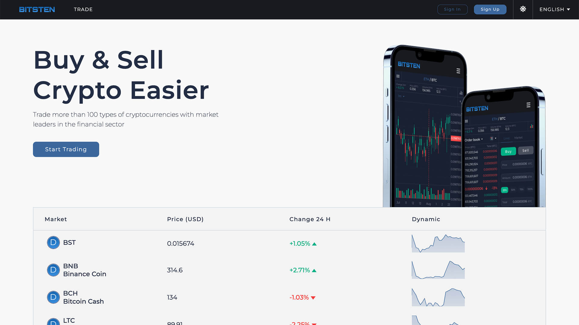Bitsten Crypto Exchange