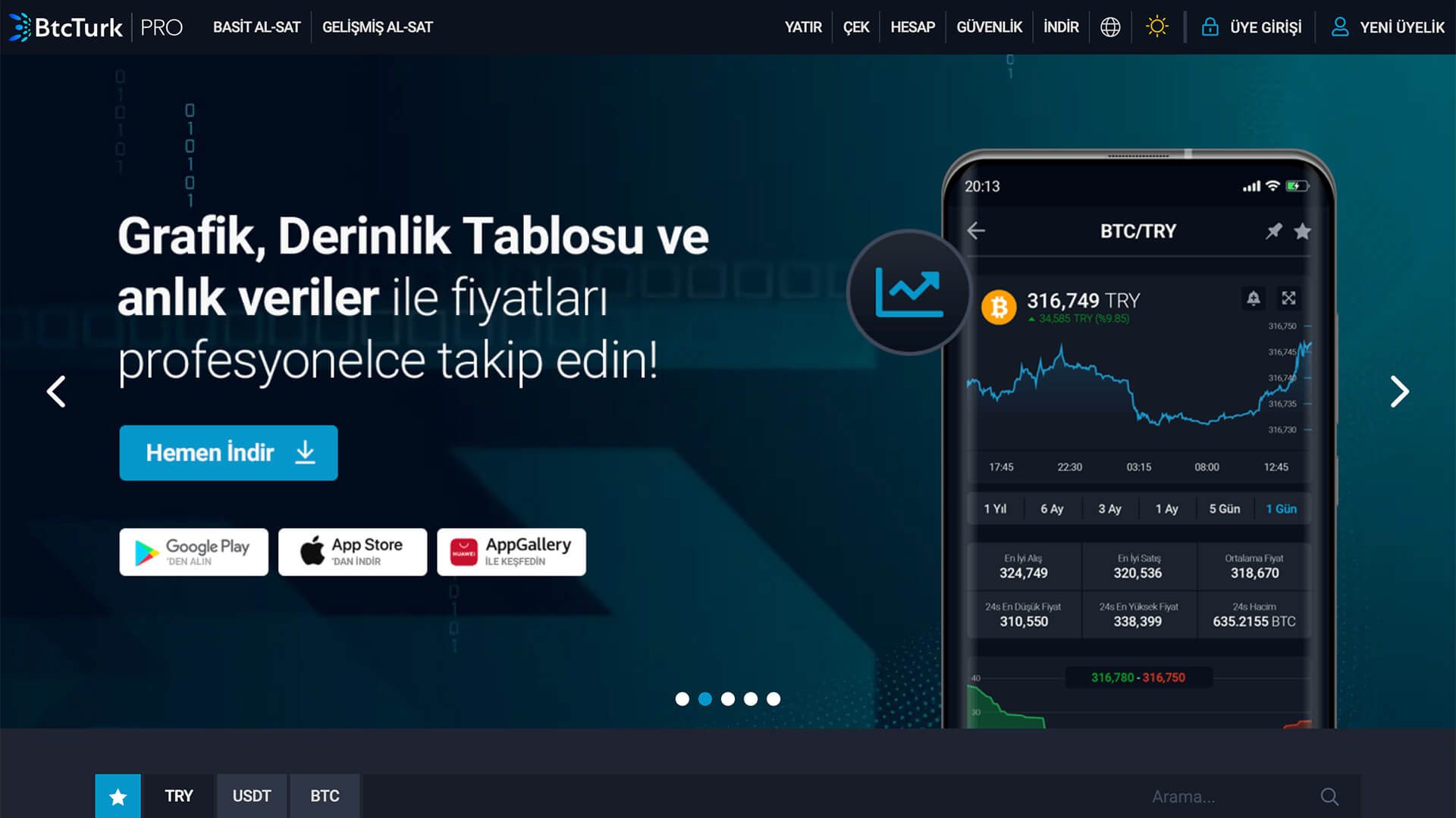 BtcTurk | Pro Crypto Exchange