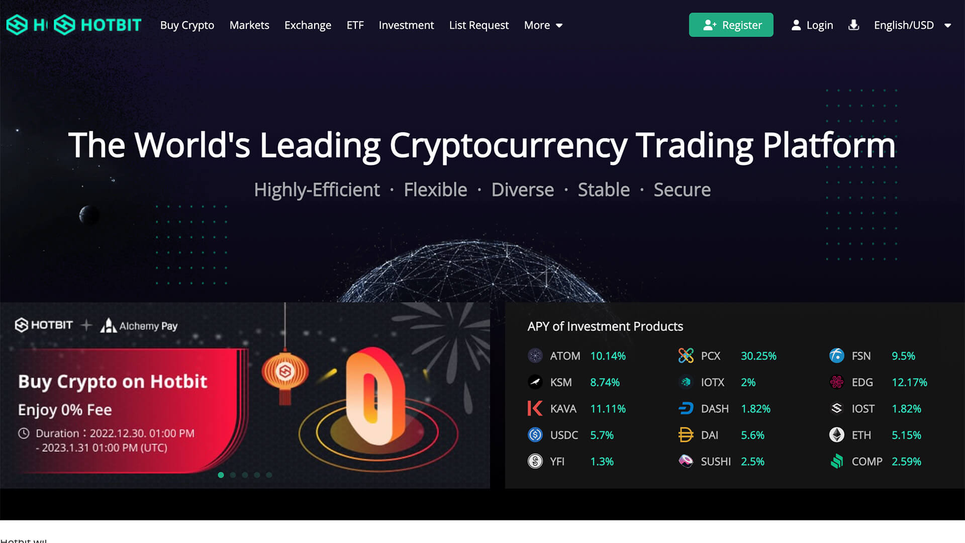 Hotbit Crypto Exchange
