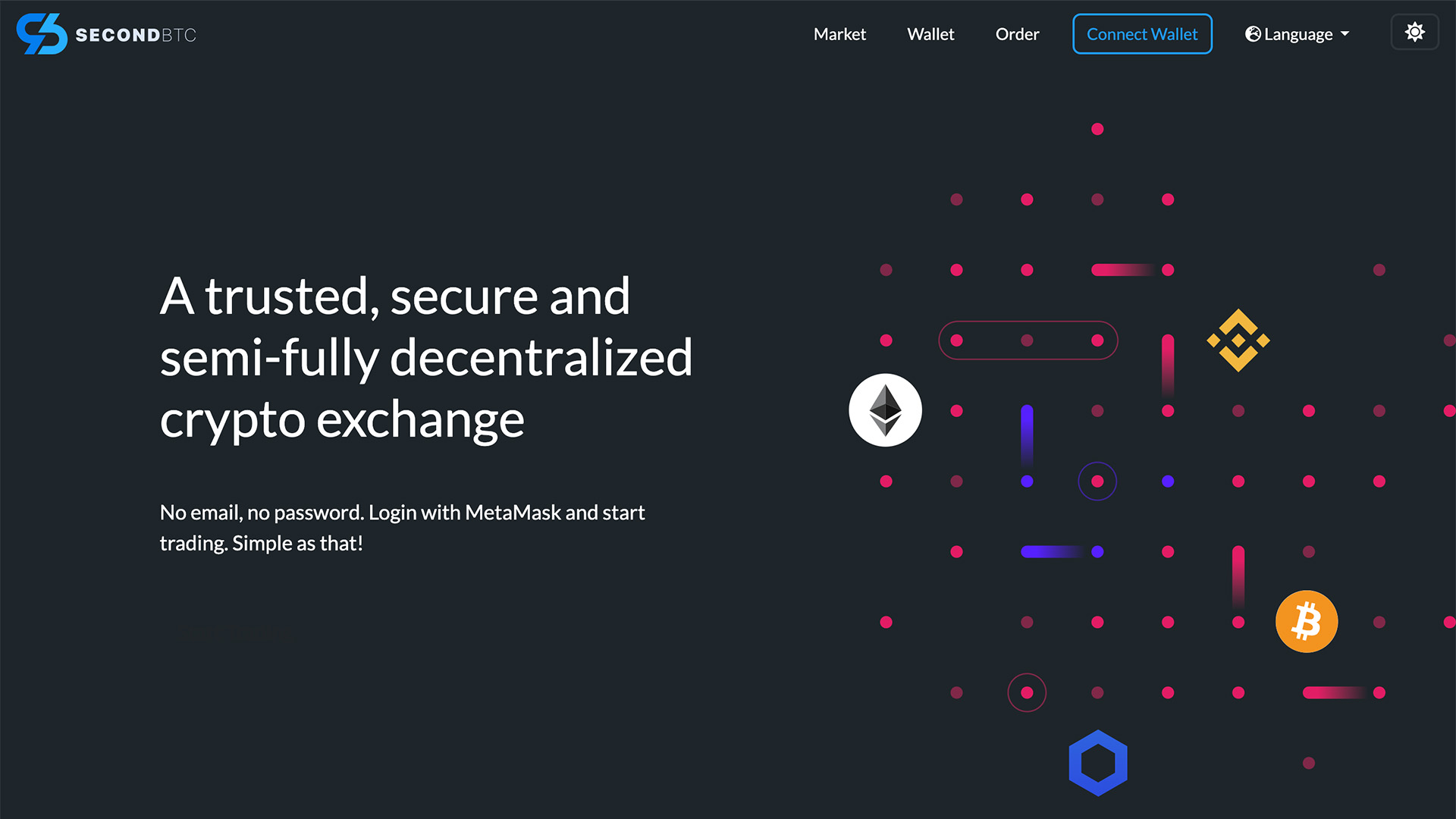 SecondBTC Crypto Exchange