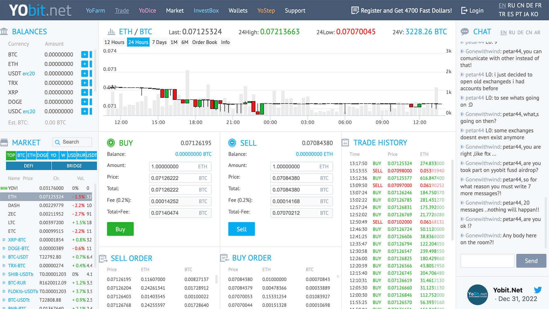 YoBit Crypto Exchange